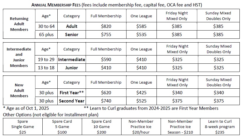 2025-26MemberFees